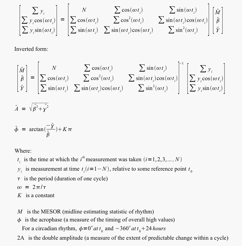 single-component cosinor formula